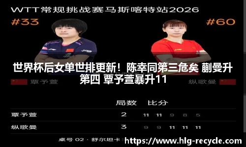 世界杯后女单世排更新！陈幸同第三危矣 蒯曼升第四 覃予萱暴升11